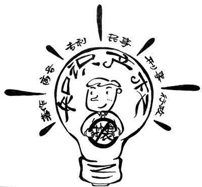 福州专利申请：申请国际专利有什么好处？